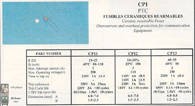CP1 PTC FUSIBLES CERAMIQUES REARMABLES